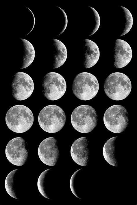 Phases of the Moon and Percent of the Moon Illuminated