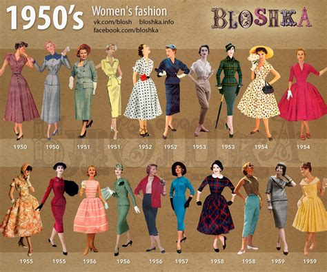 1950’s of fashion – Bloshka | 1950s fashion, Decades fashion, 1950s fashion women