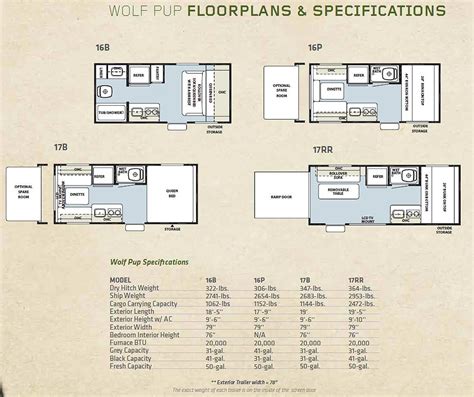 2011 Forest River Cherokee Wolf Pup travel trailer - floorplans