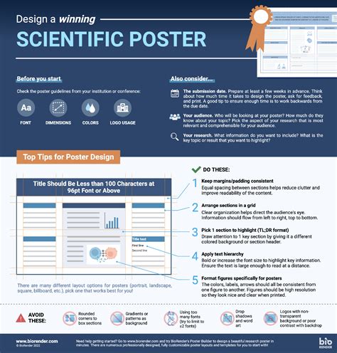 Design a Winning Scientific Poster (Square) | BioRender Science Templates