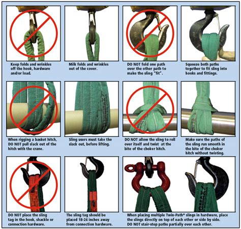 Twin-Path Extra Slings Information | Lift-It® Manufacturing