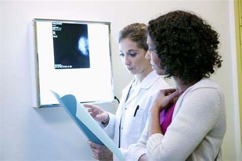 How to Interpret Mammogram Results