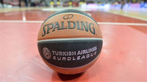 Euroleague results: this is the classification after matchday 18 ...