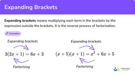 Free expanding fractions worksheet, Download Free expanding fractions worksheet png images, Free ...