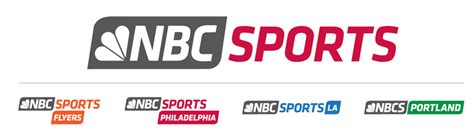 NBC Sports Redesign - Mike Arcangeli