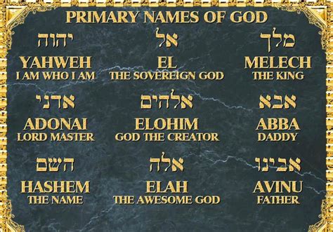 Wonderful! | Names of god, Hebrew words, Biblical hebrew