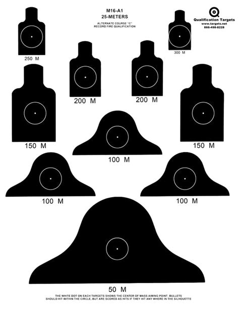 M16A1 Targets – Qualification Targets Inc