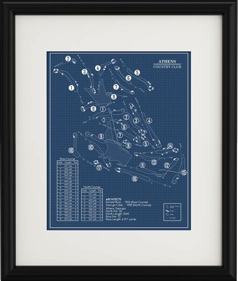 Athens Country Club Georgia Blueprint (Print) – GolfBlueprints