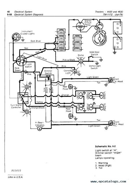 john deere 4410 wiring diagrams - Wiring Technology