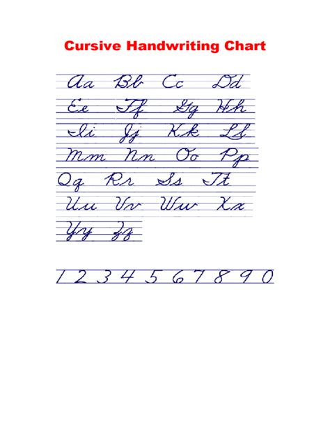 Cursive Writing Chart Printable