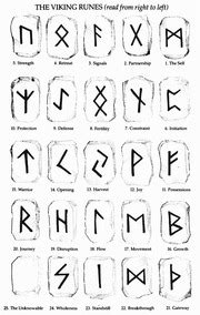 The Book of Runes: A Handbook for the Use of an Ancient Oracle : Ralph Blum : Free Download ...