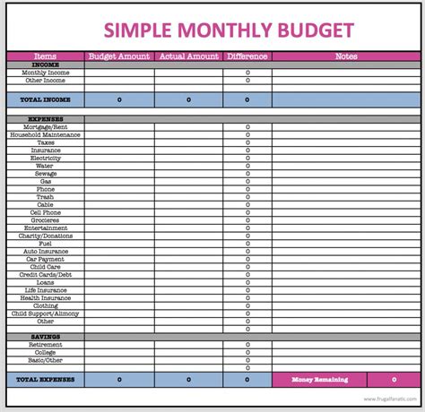 Printable Single Person Monthly Budget Template