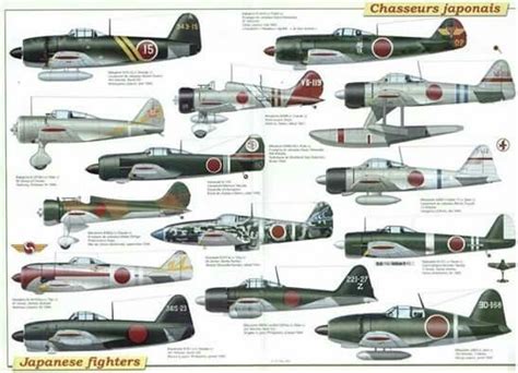 Japanese Army and Navy fighters | Aircraft, Wwii airplane, Fighter aircraft