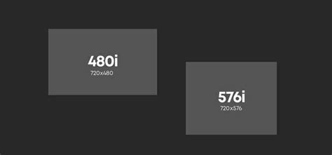 SD vs HD: The Battle of Resolutions