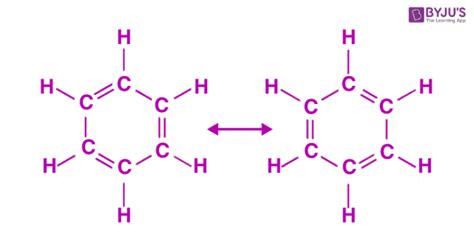 Benzene (C6H6) - Definition, Discovery, Structure, Resonance, Aromaticity & Uses of Benzene (C6H6)