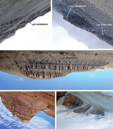 Henson Gletscher Formation sections in North Greenland. • A-type... | Download Scientific Diagram