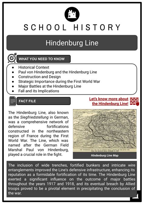 Hindenburg Line | Construction, Importance, Battles | History Worksheets