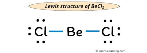 Lewis Structure of BeCl2 (With 6 Simple Steps to Draw!)