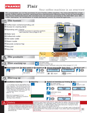 Franke Flair User Manual | Manualzz