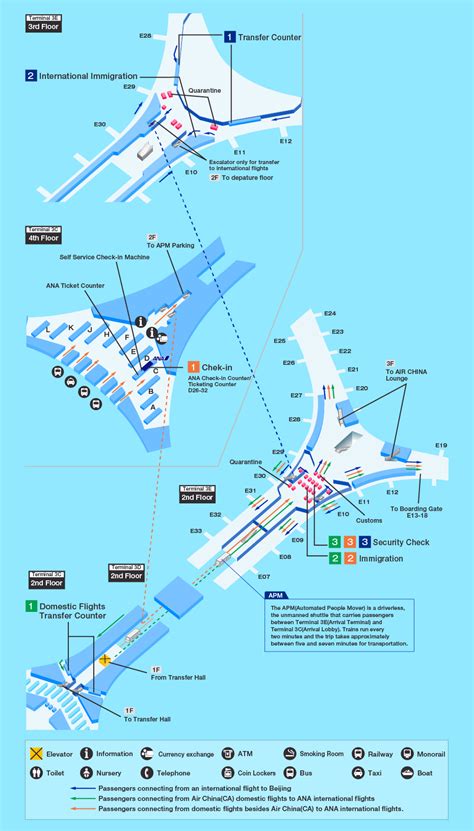 Bejing Transfer | Airport guide, Airport map, International airport