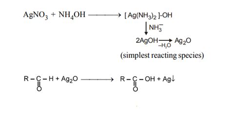 Welcome to Chem Zipper.com......: What is Tollen's reagent?