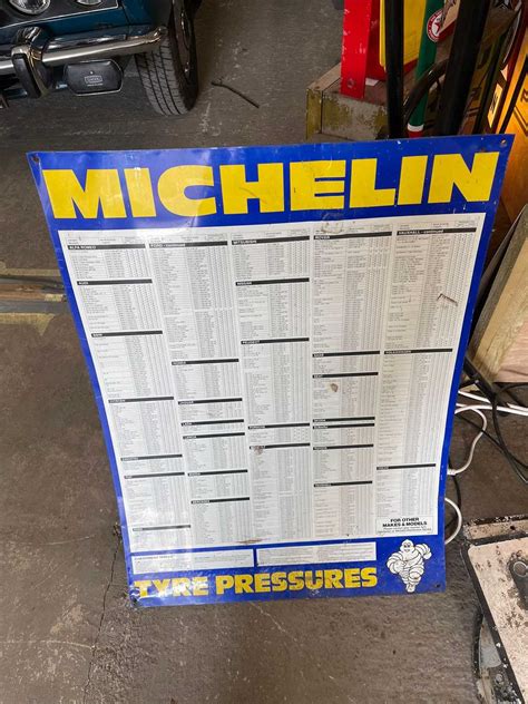 Lot 207 - MICHELIN TYRE PRESSURE SIGN