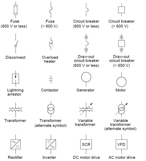 [DIAGRAM] Ansi Single Line Diagram Symbols FULL Version HD Quality