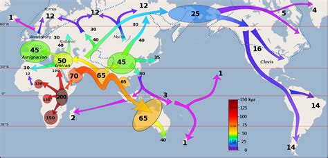 From Wikiwand: Overview map of the peopling of the world by ...