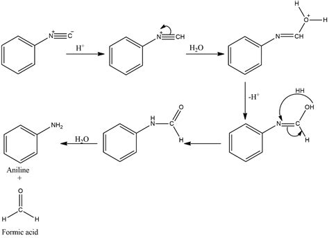 Which one doesn't liberate \\[N{H_3}\\] when undergoing hydrolysis?A ...