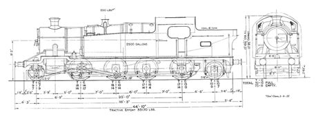 Model trains, Blueprints, Train