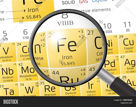 Element Ferrum Iron Image & Photo (Free Trial) | Bigstock