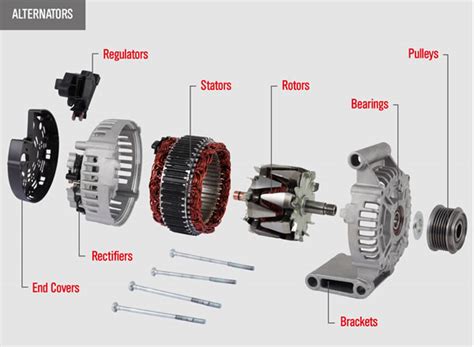 Alternator Spare Parts | Reviewmotors.co