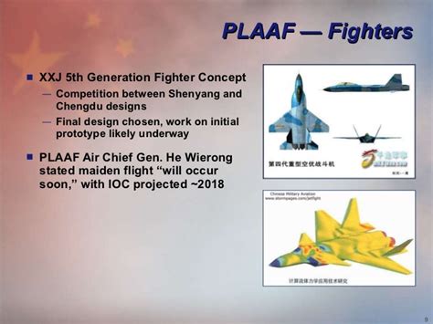 PLA Air Force Overview 2010