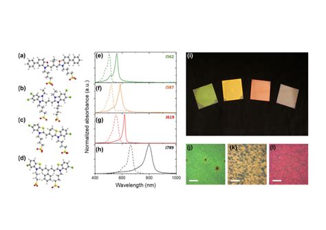 Nanophotonics - Funnanobio