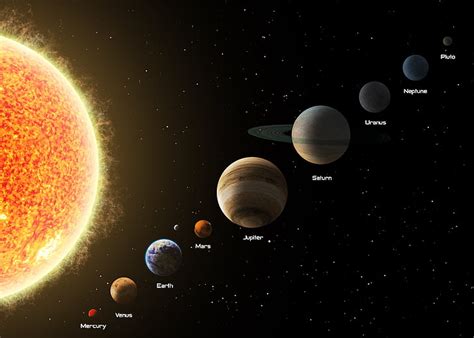 HD wallpaper: sun and planets, space, Solar System, Mercury, Venus ...