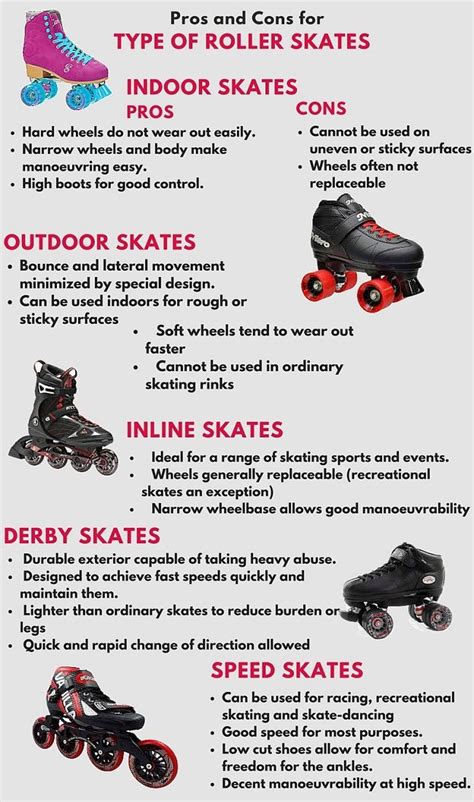 Roller skates workout, Best roller skates, Professional roller skates