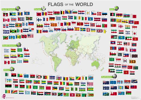 Flags of the World poster