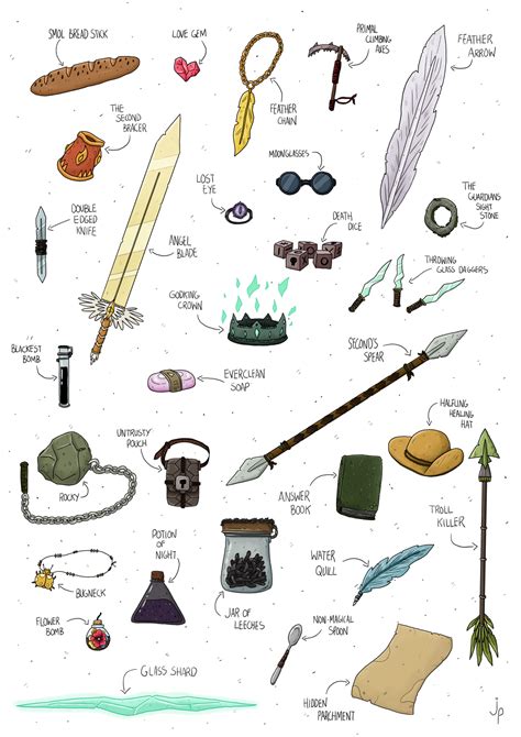 [ART] More Free Weapon & Item Inspiration for You! : r/DnD