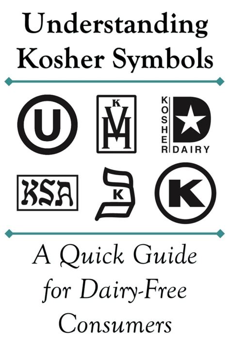 Understanding Kosher Symbols: A Quick Guide for Dairy-Free Consumers