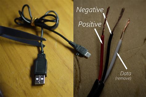 Micro USB inner wire colors (positive, negative, data) | Flickr