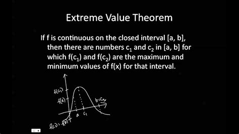 Extreme Value Theorem - YouTube