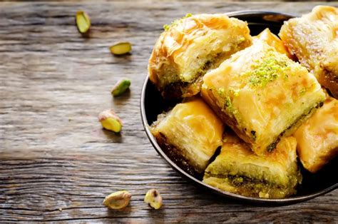 History of Baklava