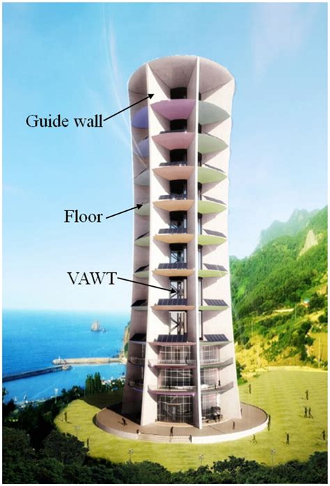 Numerical study to investigate the design parameters of a wind tower to ...