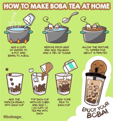 Diy Boba Tea Set - Best Idea DIY