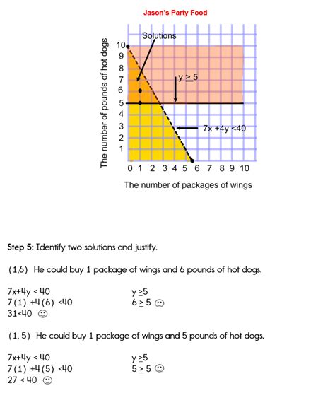 Unit 5 Systems Of Equations Inequalities Homework 6 Word Problems ...