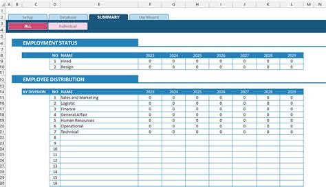 Streamline HR Operations with Employee Database Templates