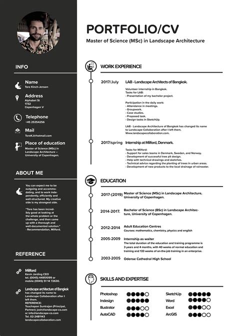 Architecture Resume Template Free Download