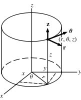 Cylindrical Coordinates