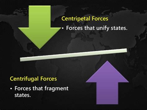 AP Human Geography: Unit 4: Political Geography - Part 1: Territorial…