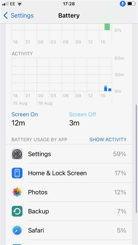 4 ways to extend your iPhone's battery life - TapSmart